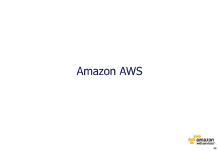2008년 4월 출시2009년 4월 Java지원 추가개발환경을 포함한 서비스 개발가능 (PaaS)파이썬이제공하는 기본 기능BigTable/GFS 기술이 뒷받침하는 견고한 데이타스토어확장성을 제공하는 호스팅 공간구글 인증SDK를 이용한 로컬 개발 및 테스트Google App Engine (PaaS)출처 : Developing Java Web Applications In Google App Engine (http://goo.gl/UhtJQ)