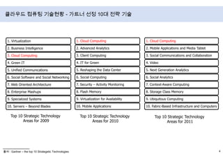 “이 구상이 현실화하면 기업과 개인은 별도의 서버나 PC를 살 필요가 없어집니다. 소프트웨어든 데이터든, 온라인에 저장해 놓고 인터넷을 통해 그때그때 빌려 쓰면 되니까요. ”