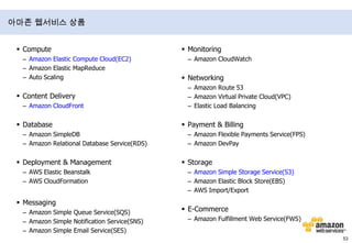 Google Data Center 현황전세계 36개 Data Center 운영미국 19개, 유럽 12개, 러시아 1개, 남미 1개, 아시아 3개 (2008.04)Not all of the locations are dedicated Google data centers, since they sometimes lease space in other companies’ data centers1M servers, 3M computers로추정 (2007)연간 IT투자비로 $200M ~ $250M 발표, $900/대로 추정매 분기마다 100,000대가 설치되는 것으로 추정출처 :  DatacenterKnowledge.com