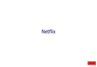 아마존 Business ModelAmazon Business ModelRetail Business: Amazon.com, amazon kindleSeller Business: amazon associates, amazon webstoreCloud Computing Business: Amazon AWS출처 : SERI 경영노트(2010)