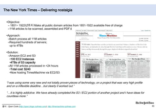 App Console - Auto Scale Group Configuration출처 : Netflix Velocity Conference 2011(http://www.slideshare.net/adrianco/netflix-velocity-conference-2011)