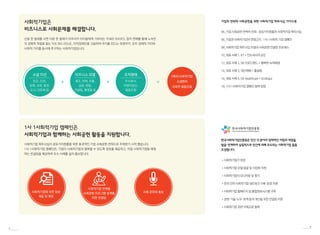 3
2
0
0
1
1
1
1
1
+ + =
•
•
•
•
•
•
•
 