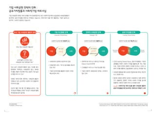 5
4
*
**
*
**
**
•
•
•
•
•
•
•
•
•
C
 