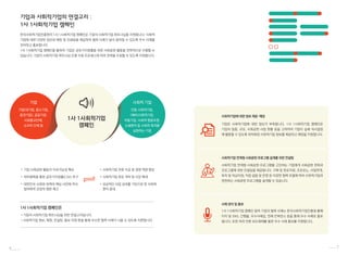 7
6
•
•
·
•
•
•
•
•
•
 