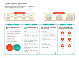 9
8
•
•
•
•
•
•
•
•
•
•
•
 