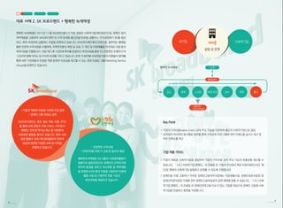 •
•
•
•
•
•
•
•
•
•
13
12
 