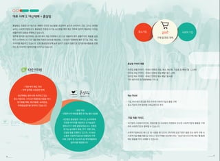 14
•
•
•
•
•
•
•
•
•
•
•
•
15
 