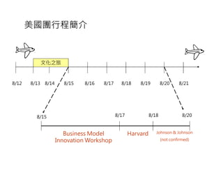 美國團行程簡介



              文化之旅



8/12   8/13   8/14     8/15   8/16   8/17     8/18     8/19         8/20     8/21




         8/15                               8/17             8/18              8/20



                        Business Model             Harvard      Johnson & Johnson

                     Innovation Workshop                            (not confirmed)
 