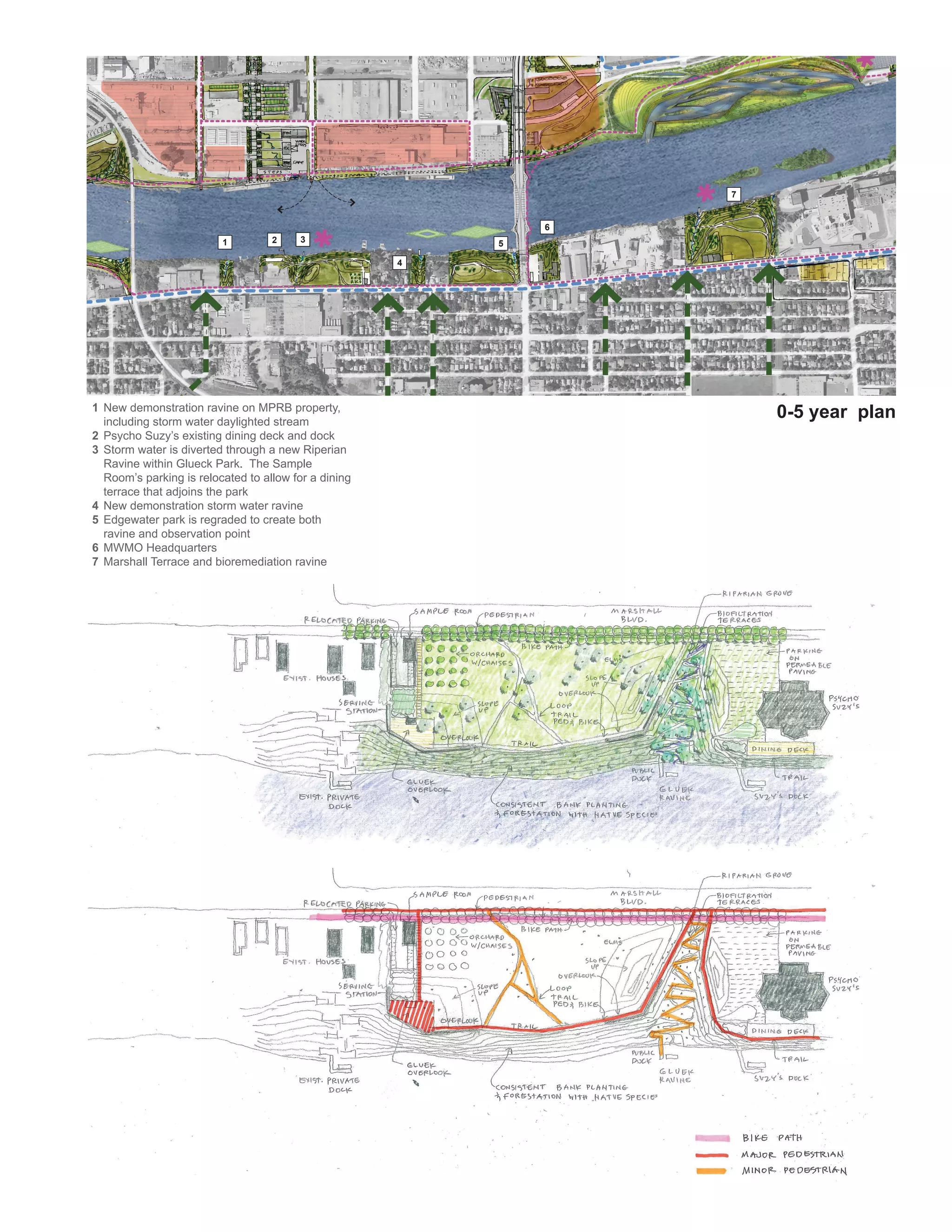 7


                                                              6
                         1         2     3                5

                                                      4




1 New demonstration ravine on MPRB property,
  including storm water daylighted stream
                                                                      0-5 year plan
2 Psycho Suzy’s existing dining deck and dock
3 Storm water is diverted through a new Riperian
  Ravine within Glueck Park. The Sample
  Room’s parking is relocated to allow for a dining
  terrace that adjoins the park
4 New demonstration storm water ravine
5 Edgewater park is regraded to create both
  ravine and observation point
6 MWMO Headquarters
7 Marshall Terrace and bioremediation ravine
 