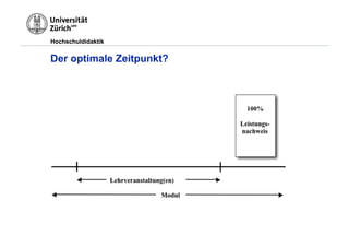 Hochschuldidaktik


Der optimale Zeitpunkt?




27.06.11
Kompetenznach
weise | Kathrin
Futter
 