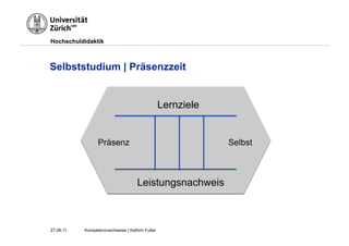 Hochschuldidaktik



Selbststudium | Präsenzzeit


                                                 Lernziele


                 Präsenz                                     Selbst



                                    Leistungsnachweis



27.06.11   Kompetenznachweise | Kathrin Futter
 