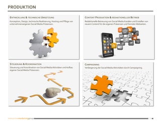 7
7	
PRODUKTION	
ENTWICKLUNG	&	TECHNISCHE	UMSETZUNG	
Konzeption,	Design,	technische	Realisierung,	Hosting	und	Pﬂege	von	
unternehmenseigenen	Social	Media	Präsenzen.		
STEUERUNG	&	KOORDINATION	 CAMPAIGNING	
Steuerung	und	Koordination	von	Social	Media	Aktiviäten	und	Aujau	
eigener	Social	Media	Präsenzen.		
Verlängerung	der	Social	Media	Aktivitäten	durch	Campaigning.	
Redaktionelle	Betreuung	von	Social	Media	Kanälen	und	Erstellen	von	
neuem	Content	für	die	eigenen	Präsenzen	und	fremden	Webseiten.	
CONTENT	PRODUKTION	&	REDAKTIONELLER	BETRIEB	
 