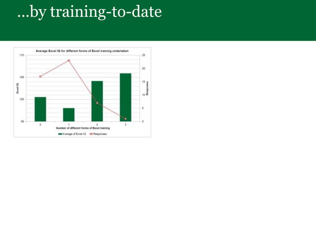Excel Benchmarking Report - Preview | PPTX