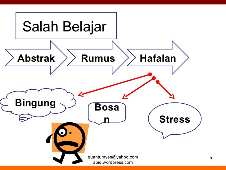 APIQ: Anak Lebih Kreatif dan Berprestasi dengan Matematika