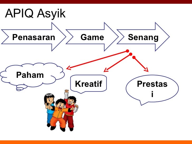 APIQ: Anak Lebih Kreatif dan Berprestasi dengan Matematika