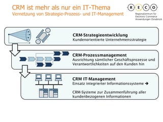 CRM ist mehr als nur ein IT-Thema Vernetzung von Strategie-Prozess- und IT-Management CRM-Strategieentwicklung Kundenorien...