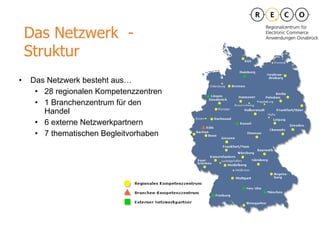 Das Netzwerk  -  Struktur <ul><li>Das Netzwerk besteht aus… </li></ul><ul><ul><li>28 regionalen Kompetenzzentren </li></ul...
