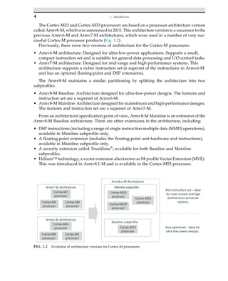 The Cortex-M23 and Cortex-M33 processors are based on a processor architecture version
called Armv8-M, which was announced in 2015. This architecture version is a successor to the
previous Armv6-M and Armv7-M architectures, which were used in a number of very suc-
cessful Cortex-M processor products (Fig. 1.2).
Previously, there were two versions of architecture for the Cortex-M processors:
• Armv6-M architecture: Designed for ultra-low-power applications. Supports a small,
compact instruction set and is suitable for general data processing and I/O control tasks.
• Armv7-M architecture: Designed for mid-range and high-performance systems. This
architecture supports a richer instruction set (a superset of the instructions in Armv6-M
and has an optional floating-point and DSP extensions).
The Armv8-M maintains a similar partitioning by splitting the architecture into two
subprofiles:
• Armv8-M Baseline: Architecture designed for ultra-low-power designs. The features and
instruction set are a superset of Armv6-M.
• Armv8-M Mainline: Architecture designed for mainstream and high-performance designs.
The features and instruction set are a superset of Armv7-M.
From an architectural specification point of view, Armv8-M Mainline is an extension of the
Armv8-M Baseline architecture. There are other extensions in the architecture, including:
• DSP instructions (including a range of single instruction multiple data (SIMD) operations),
available in Mainline subprofile only.
• A floating-point extension (includes the floating-point unit hardware and instructions),
available in Mainline subprofile only.
• A security extension called TrustZone®
; available for both Baseline and Mainline
subprofiles.
• Helium™ technology, a vector extension also known as M-profile Vector Extension (MVE).
This was introduced in Armv8.1-M and is available in the Cortex-M55 processor.
Armv6-M Architecture
Armv7-M Architecture
Armv8.x-M Architecture
Mainlinesubprofile
Baseline subprofile
Cortex-M23
processor
Cortex-M33
processor
Cortex-M3
processor
Cortex-M4
processor
Cortex-M0
processor
Cortex-M1
processor
Cortex-M0+
processor
Cortex-M7
processor
Area optimized – ideal for
ultra-low-power designs.
Rich instruction set – ideal
for main stream and high
performance processor
systems.
Cortex-M35P
processor
Cortex-M55
processor
FIG. 1.2 Evolution of architecture versions for Cortex-M processors.
4 1. Introduction
 