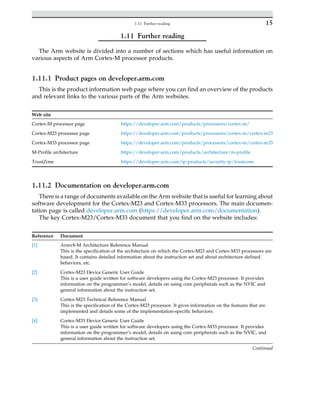 1.11 Further reading
The Arm website is divided into a number of sections which has useful information on
various aspects of Arm Cortex-M processor products.
1.11.1 Product pages on developer.arm.com
This is the product information web page where you can find an overview of the products
and relevant links to the various parts of the Arm websites.
Web site
Cortex-M processor page https://developer.arm.com/products/processors/cortex-m/
Cortex-M23 processor page https://developer.arm.com/products/processors/cortex-m/cortex-m23
Cortex-M33 processor page https://developer.arm.com/products/processors/cortex-m/cortex-m33
M-Profile architecture https://developer.arm.com/products/architecture/m-profile
TrustZone https://developer.arm.com/ip-products/security-ip/trustzone
1.11.2 Documentation on developer.arm.com
There is a range of documents available on the Arm website that is useful for learning about
software development for the Cortex-M23 and Cortex-M33 processors. The main documen-
tation page is called developer.arm.com (https://developer.arm.com/documentation).
The key Cortex-M23/Cortex-M33 document that you find on the website includes:
Reference Document
[1] Armv8-M Architecture Reference Manual
This is the specification of the architecture on which the Cortex-M23 and Cortex-M33 processors are
based. It contains detailed information about the instruction set and about architecture defined
behaviors, etc.
[2] Cortex-M23 Device Generic User Guide
This is a user guide written for software developers using the Cortex-M23 processor. It provides
information on the programmer’s model, details on using core peripherals such as the NVIC and
general information about the instruction set.
[3] Cortex-M23 Technical Reference Manual
This is the specification of the Cortex-M23 processor. It gives information on the features that are
implemented and details some of the implementation-specific behaviors.
[4] Cortex-M33 Device Generic User Guide
This is a user guide written for software developers using the Cortex-M33 processor. It provides
information on the programmer’s model, details on using core peripherals such as the NVIC, and
general information about the instruction set.
Continued
15
1.11 Further reading
 