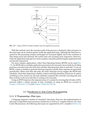With this method, since the execution path of the process is shortened, other processes in
the main loop can be reached quicker inside the application loop. Although the total time re-
quired for the processing remains unchanged (or increased slightly due to the overhead of
state being saved and restored), the system does end up being more responsive. However,
when the application tasks get ever-more complex, manually partitioning the application task
can become impractical.
For more complex applications, a Real Time Operating System (RTOS) can be used (Fig.
2.9). An RTOS allows multiple application processes to be executed concurrently by dividing
processor execution time into time slots and then allocating time slots to each task. To use an
RTOS, a timer is needed to generate interrupt requests (usually these requests are generated
periodically). When each time slot ends, the timer interrupt service triggers the RTOS task
scheduler, which then determines whether context switching should be carried out. If context
switching is to be carried out, the task scheduler suspends the currently executing task and
then switches to the next task that is waiting to be executed.
Using an RTOS improves the responsiveness of a system by ensuring that all tasks will be
serviced within a certain amount of time. Examples of using an RTOS are covered in
Chapter 17 (Section 17.2.9) and Chapter 20 (Section 20.6.4).
2.3 Introduction to Arm Cortex-M programming
2.3.1 C Programming—Data types
C language supports a number of “standard” data types. However, the implementation of
data type is dependent upon processor architecture as well as C compiler features. For Arm
Cortex-M processors, the following data types are supported by all C compilers (Table 2.1).
Process A
Process B
Process C
OS task
scheduler
OS
initialization
Start
FIG. 2.9 Using an RTOS to handle multiple concurrent application processes.
29
2.3 Introduction to Arm Cortex-M programming
 