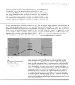 Sustainable Infrastructure The Guide To Green Engineering And Design ...