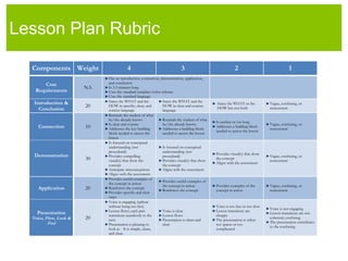 Are used directly by teachers in their own practiceAn analytic engine that:Allows teachers, administrators, parents, and students themselves to see and understand student progress