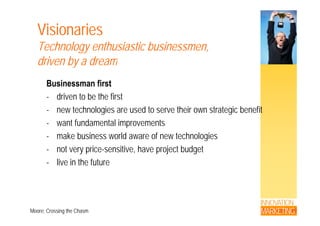 Visionaries
Technology enthusiastic businessmen,
driven by a dreamdriven by a dream
Businessman first
- driven to be the first
- new technologies are used to serve their own strategic benefitg g
- want fundamental improvements
- make business world aware of new technologiesmake business world aware of new technologies
- not very price-sensitive, have project budget
- live in the futurelive in the future
INNOVATION
MARKETINGMoore; Crossing the Chasm
 