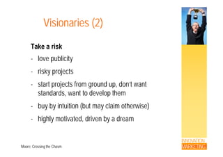 Visionaries (2)Visionaries (2)
Take a risk
- love publicitylove publicity
- risky projects
- start projects from ground up, don‘t want
standards, want to develop them, p
- buy by intuition (but may claim otherwise)
- highly motivated, driven by a dream
INNOVATION
MARKETINGMoore; Crossing the Chasm
 