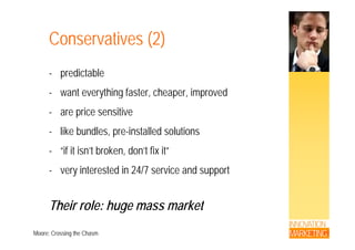Conservatives (2)Conservatives (2)
- predictable
- want everything faster, cheaper, improvedy g , p , p
- are price sensitive
- like bundles, pre-installed solutions
- “if it isn’t broken, don’t fix it”if it isn t broken, don t fix it
- very interested in 24/7 service and support
Their role: huge mass market
INNOVATION
MARKETING
e o e uge ass a et
Moore; Crossing the Chasm
 