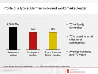Profile of a typical German mid-sized world market leader



     € 100,0 Mio.                                            ...
