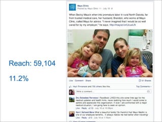 Reach: 59,104 
11.2% 
 