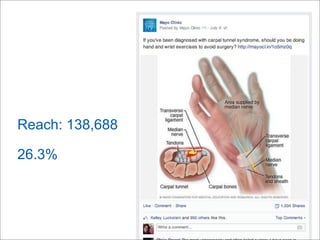 Reach: 138,688 
26.3% 
 