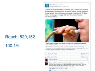 Reach: 529,152 
100.1% 
 