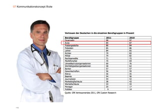 07 Kommunikationskonzept Ärzte




  116
 