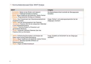 7.1 Kommunikationskonzept Ärzte: SWOT-Analyse


      SWOT                                                          Aufgabe
      •   Schwäche: Marke ist den Ärzten nicht bekannt              Die Markenbekanntheit innerhalb der Bezugsgruppe
      •   Schwäche: Fehlende Kontakte da Startup                    herstellen.
      •   Stärke: Bayer Healthcare als bekannter, starker Partner
      •   Chance: Prognostizierten Anstieg von Diabetes
      • Stärke: Das Produkt kann bei Präventionsmaßnahmen           Image „Partner“ und Leistungsversprechen bei der
        eingesetzt werden
            g                                                       Zielgruppe verankern
                                                                        g pp
      • Stärke: Arzt als Vertrauensperson des Patienten
      • Schwäche: Freemoo Shirt ist ein untypischen Hilfsmittel
        in der Diabetesbehandlung
      • Chance: Trend bei Ärzten zu Prävention und
        ganzheitliche B t
              h itli h Beratung
      • Risiko: Fehlender Interesse Patienten über das
        Freemoo Shirt zu informieren

      • Stä k Ei f h S
        Stärke: Einfache Synchronisation und A l
                              h i ti       d Analyse dder           Image „Qualität und Si h h it“ b i der Zi l
                                                                    I      Q lität d Sicherheit“ bei d Zielgruppe
        Daten sowie sichere Datenübertragung                        verankern
      • Stärke: Bayer Healthcare als bekannter, starker Partner
      • Schwäche: Benötigt spezielle Software zur
        Datenauswertung
      • Risiko: Angst vor Datenmissbrauch




122
 