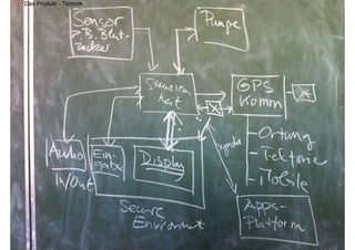 4.1Das Produkt - Technik




       9
 