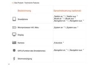 4.2 Das Produkt - Technische Features




             Bezeichnung                      Sprachsteuerung (optional)

                                              „Telefon an“ / „Telefon aus“
             Smartphone                       „Musik an“ / „Musik aus“
                                              „Navigation an“ / „ Navigation aus“


             Microprozessor       . Akku      „System an“ / „System aus“



             Display



             Kamera                           „Foto-klick“



             GPS (Funktion des Smartphones)   „Navigation an“ / „ Navigation aus“



             Stromversorgung
                        g g

49
 