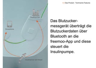 4.2 Das Produkt - Technische Features




                   Insulinpumpe

                                       Das Blutzucker-
                                       messgerät überträgt die
Smartphone
                                       Blutzuckerdaten über
                                       Bl t     k d t üb
                                       Bluetooth an die
                                       freemoo-App und diese
                                       steuert die
                                         t    t di
                                       Insulinpumpe.
             Insulinsensor am Körper
                                 p
 