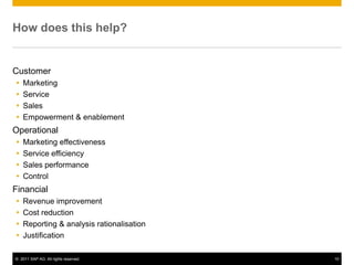 How does this help?


Customer
   Marketing
   Service
   Sales
   Empowerment & enablement
Operational
   Marketing effectiveness
   Service efficiency
   Sales performance
   Control
Financial
   Revenue improvement
   Cost reduction
   Reporting & analysis rationalisation
   Justification

© 2011 SAP AG. All rights reserved.        10
 