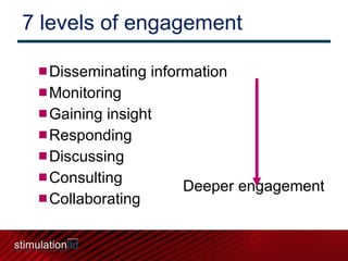7 levels of engagement Disseminating information Monitoring Gaining insight Responding Discussing Consulting Collaborating Deeper engagement 