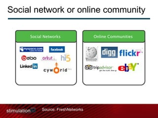 Social network or online community Source: FreshNetworks Social Networks Online Communities 