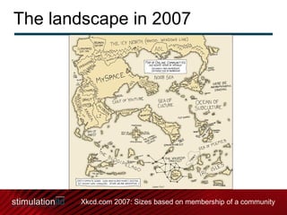 The landscape in 2007 Xkcd.com 2007: Sizes based on membership of a community 