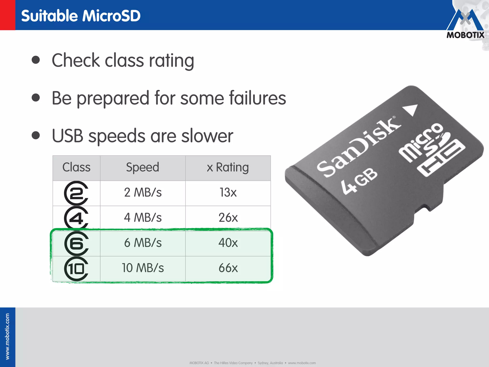 Suitable MicroSD

                   • Check class rating
                   • Be prepared for some failures
                   • USB speeds are slower
                       Class    Speed              x Rating

                               2 MB/s                     13x

                               4 MB/s                    26x

                               6 MB/s                    40x

                               10 MB/s                   66x
www.mobotix.com




                                         MOBOTIX AG • The HiRes Video Company • Sydney, Australia • www.mobotix.com
 