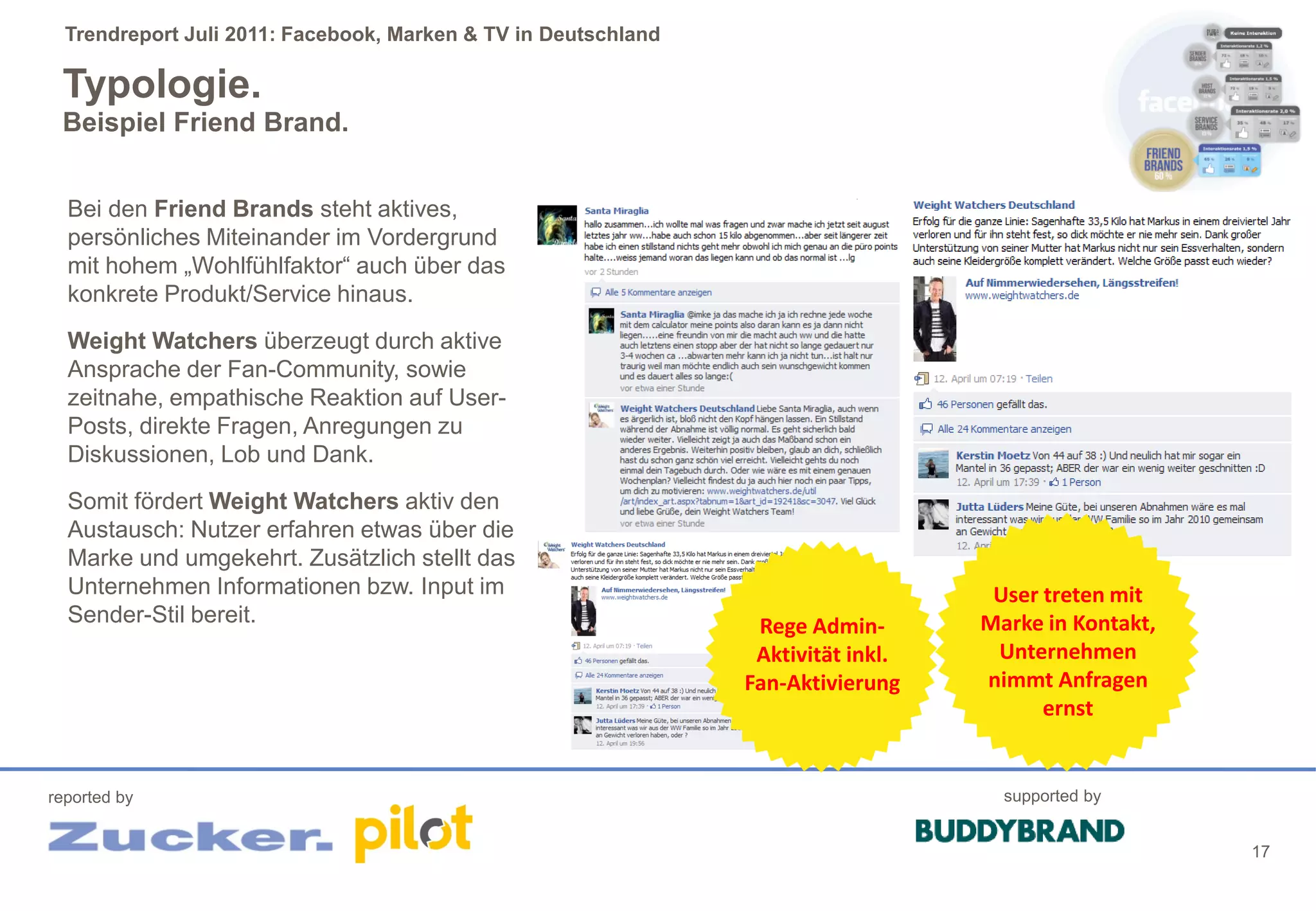 Trendreport Juli 2011: Facebook, Marken & TV in Deutschland

 Typologie.
 Beispiel Friend Brand.


  Bei den Friend Brands steht aktives,
  persönliches Miteinander im Vordergrund
  mit hohem „Wohlfühlfaktor“ auch über das
  konkrete Produkt/Service hinaus.
  Weight Watchers überzeugt durch aktive
  Ansprache der Fan-Community, sowie
  zeitnahe, empathische Reaktion auf User-
  Posts, direkte Fragen, Anregungen zu
  Diskussionen, Lob und Dank.
  Somit fördert Weight Watchers aktiv den
  Austausch: Nutzer erfahren etwas über die
  Marke und umgekehrt. Zusätzlich stellt das
  Unternehmen Informationen bzw. Input im                                           User treten mit
  Sender-Stil bereit.                                            Rege Admin-       Marke in Kontakt,
                                                                 Aktivität inkl.    Unternehmen
                                                                Fan-Aktivierung    nimmt Anfragen
                                                                                         ernst


reported by                                                                          supported by


                                                                                                       17
 
