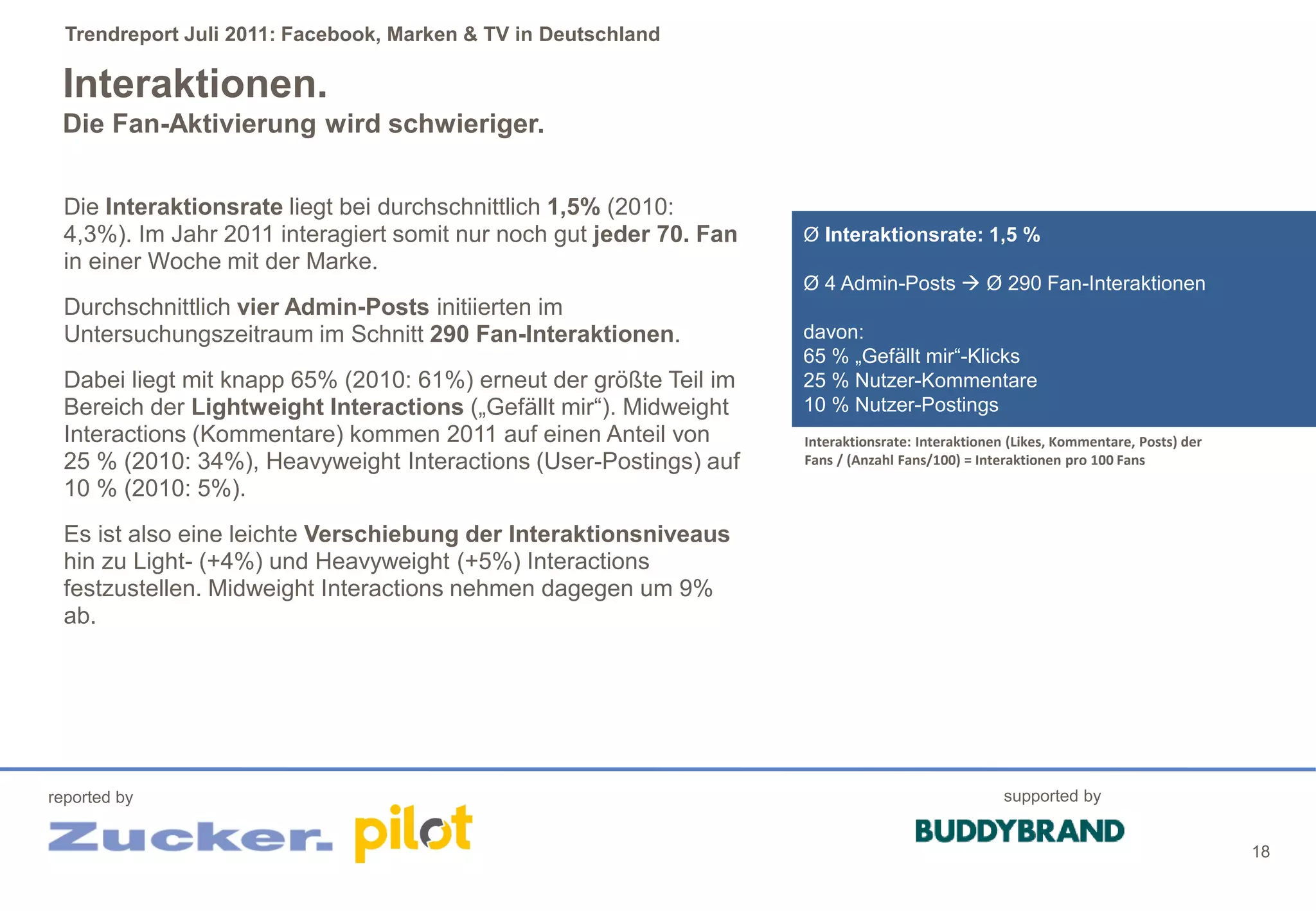 Trendreport Juli 2011: Facebook, Marken & TV in Deutschland

 Interaktionen.
 Die Fan-Aktivierung wird schwieriger.


  Die Interaktionsrate liegt bei durchschnittlich 1,5% (2010:
  4,3%). Im Jahr 2011 interagiert somit nur noch gut jeder 70. Fan   Ø Interaktionsrate: 1,5 %
  in einer Woche mit der Marke.
                                                                     Ø 4 Admin-Posts  Ø 290 Fan-Interaktionen
  Durchschnittlich vier Admin-Posts initiierten im
  Untersuchungszeitraum im Schnitt 290 Fan-Interaktionen.            davon:
                                                                     65 % „Gefällt mir“-Klicks
  Dabei liegt mit knapp 65% (2010: 61%) erneut der größte Teil im    25 % Nutzer-Kommentare
  Bereich der Lightweight Interactions („Gefällt mir“). Midweight    10 % Nutzer-Postings
  Interactions (Kommentare) kommen 2011 auf einen Anteil von         Interaktionsrate: Interaktionen (Likes, Kommentare, Posts) der
  25 % (2010: 34%), Heavyweight Interactions (User-Postings) auf     Fans / (Anzahl Fans/100) = Interaktionen pro 100 Fans

  10 % (2010: 5%).
  Es ist also eine leichte Verschiebung der Interaktionsniveaus
  hin zu Light- (+4%) und Heavyweight (+5%) Interactions
  festzustellen. Midweight Interactions nehmen dagegen um 9%
  ab.




reported by                                                                                         supported by


                                                                                                                                      18
 