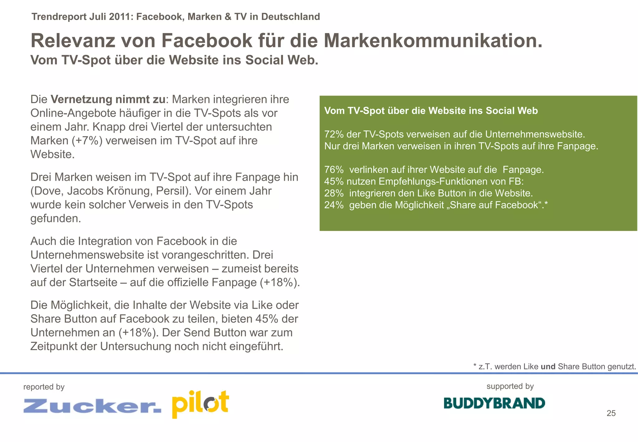 Trendreport Juli 2011: Facebook, Marken & TV in Deutschland

 Relevanz von Facebook für die Markenkommunikation.
 Vom TV-Spot über die Website ins Social Web.

 Die Vernetzung nimmt zu: Marken integrieren ihre
 Online-Angebote häufiger in die TV-Spots als vor               Vom TV-Spot über die Website ins Social Web
 einem Jahr. Knapp drei Viertel der untersuchten
                                                                72% der TV-Spots verweisen auf die Unternehmenswebsite.
 Marken (+7%) verweisen im TV-Spot auf ihre                     Nur drei Marken verweisen in ihren TV-Spots auf ihre Fanpage.
 Website.
                                                                76% verlinken auf ihrer Website auf die Fanpage.
 Drei Marken weisen im TV-Spot auf ihre Fanpage hin             45% nutzen Empfehlungs-Funktionen von FB:
 (Dove, Jacobs Krönung, Persil). Vor einem Jahr                 28% integrieren den Like Button in die Website.
 wurde kein solcher Verweis in den TV-Spots                     24% geben die Möglichkeit „Share auf Facebook“.*
 gefunden.
 Auch die Integration von Facebook in die
 Unternehmenswebsite ist vorangeschritten. Drei
 Viertel der Unternehmen verweisen – zumeist bereits
 auf der Startseite – auf die offizielle Fanpage (+18%).
 Die Möglichkeit, die Inhalte der Website via Like oder
 Share Button auf Facebook zu teilen, bieten 45% der
 Unternehmen an (+18%). Der Send Button war zum
 Zeitpunkt der Untersuchung noch nicht eingeführt.
                                                                                                 * z.T. werden Like und Share Button genutzt.

reported by                                                                                         supported by


                                                                                                                                     25
 