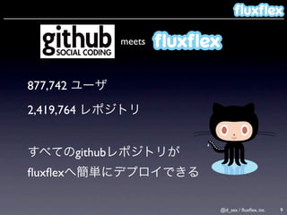 Github meets ﬂuxﬂex



877,742
2,419,764


          github
ﬂuxﬂex

                                  @d_sea / ﬂuxﬂex, inc.   9
 