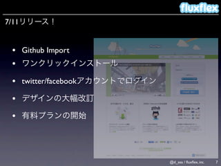 7/11


  • Github Import
  •
  • twitter/facebook
  •
  •



                       @d_sea / ﬂuxﬂex, inc.   7
 
