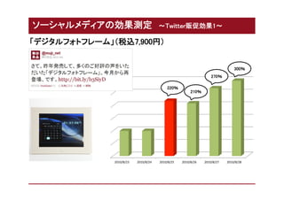 2010/8/23	
     2010/8/24	
     2010/8/25	
          2010/8/26	
          2010/8/27	
          2010/8/28	
  
 