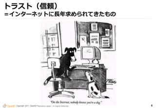 トラスト（信頼）
＝インターネットに長年求められてきたもの




  Copyright 2011 OpenID Foundation Japan - All Rights Reserved.   8
 